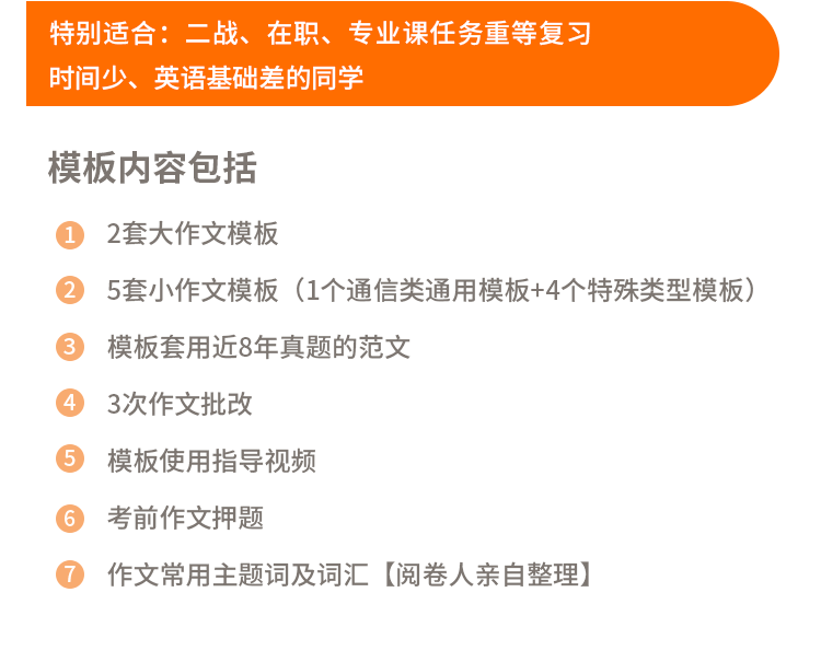 2020考研派考研英語作文模板